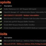 Working with Exploits: Using Exploit-DB to find Exploits