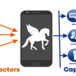 What is Data Compression and What Role Did it Play in the libwebp Cellphone Attack?